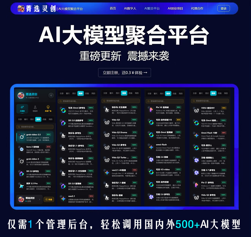 电商一键生视频效果展示
